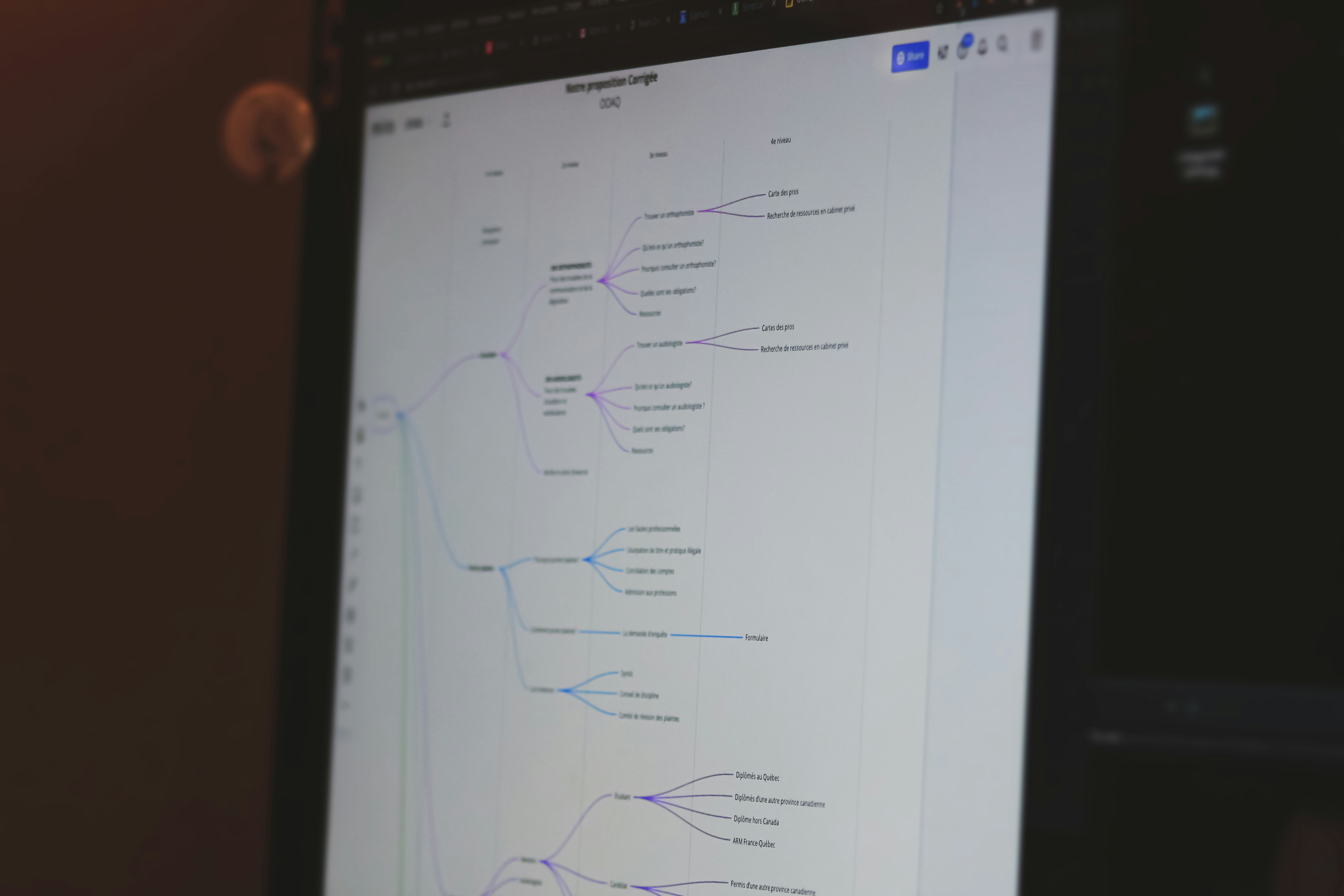 Visual Rule Engine Interface